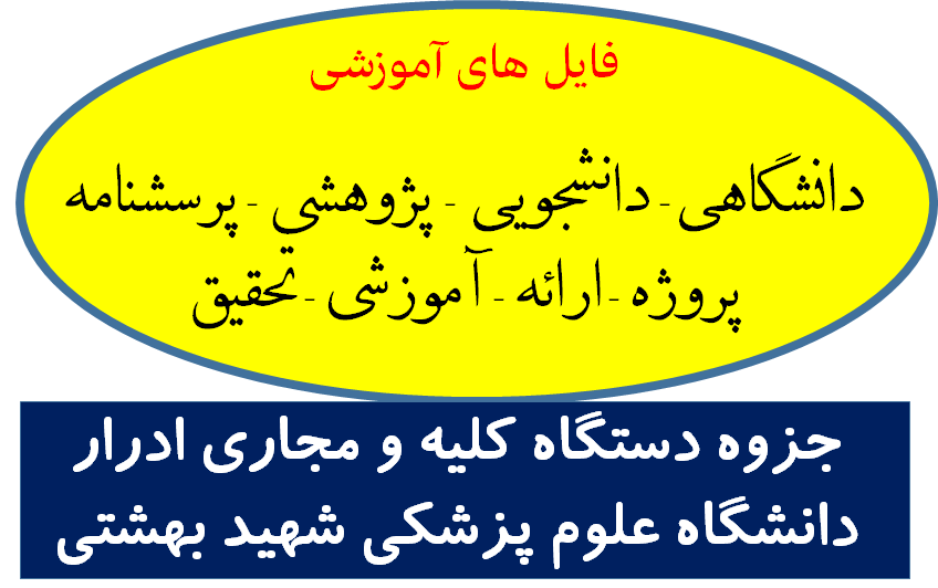 دانلود جزوه دستگاه کلیه و مجاری ادرار دانشگاه علوم پزشکی شهید بهشتی