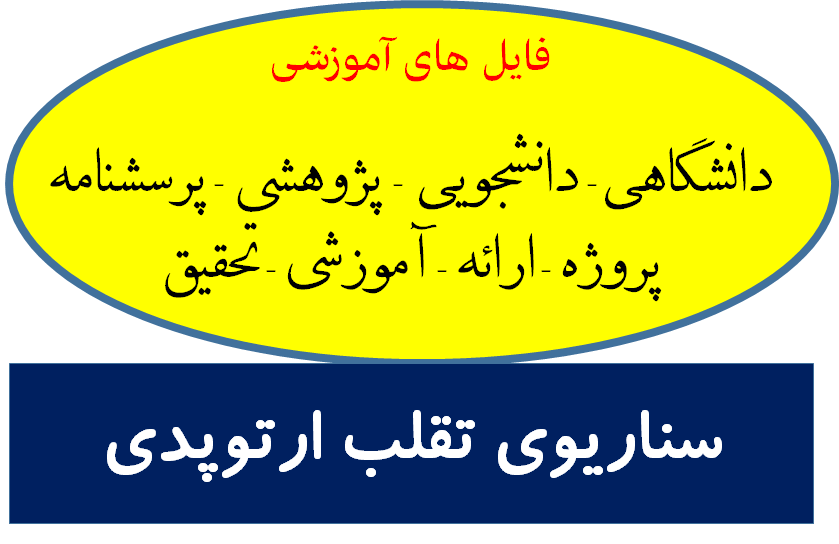 سناریوی تقلب ارتوپدی