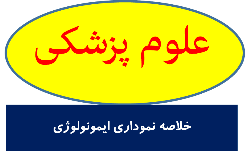 خلاصه نموداری ایمونولوژی