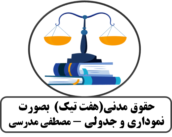حقوق مدنی(هفت تیک)  بصورت نموداری و جدولی از مصطفی مدرسی