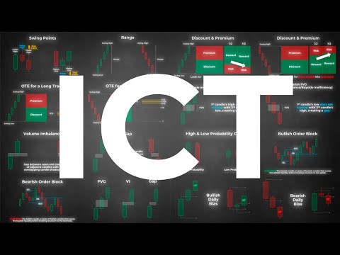 کتاب نایاب تصویری آموزش ترید ICT و استراتژی برای اولین بار ( نسخه جامع و VIP)