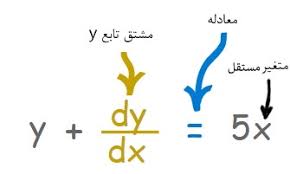 خرید فایل کتاب معادلات دیفرانسیل