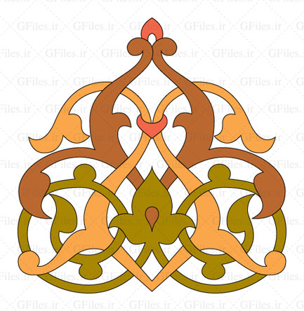 نمونه سوالات درس کلام اسلامی