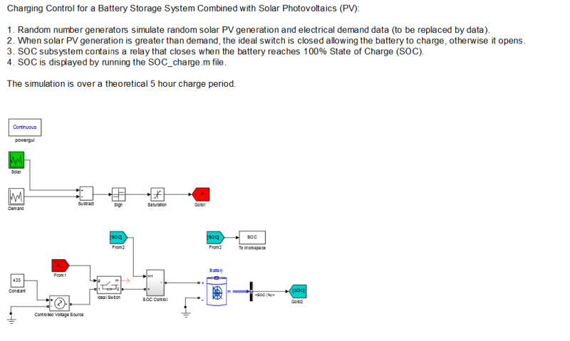 شبیه سازی یک کنترل کننده ی ساده برای شارژ باطری در سیستم فتوولتاییک در متلب
