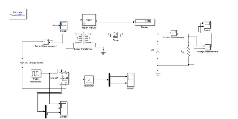 شبیه سازی مبدل فلای بک FLYBACK CONVERTER در نرم افزار متلب