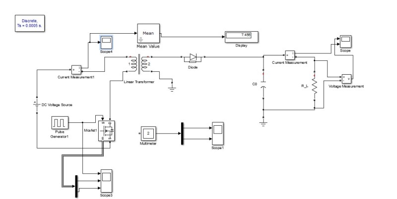 شبیه سازی مبدل فلای بک FLYBACK CONVERTER در نرم افزار متلب‎