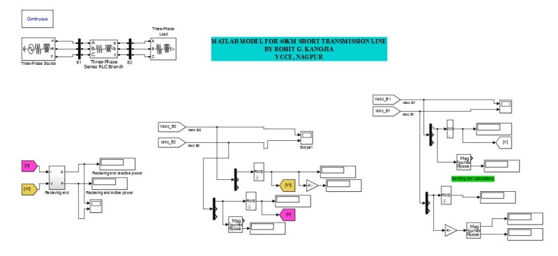 شبیه سازی  خط انتقال کوتاه ‏‎ ‎220KV، ‏‎40KM با نرم افزار متلب‎