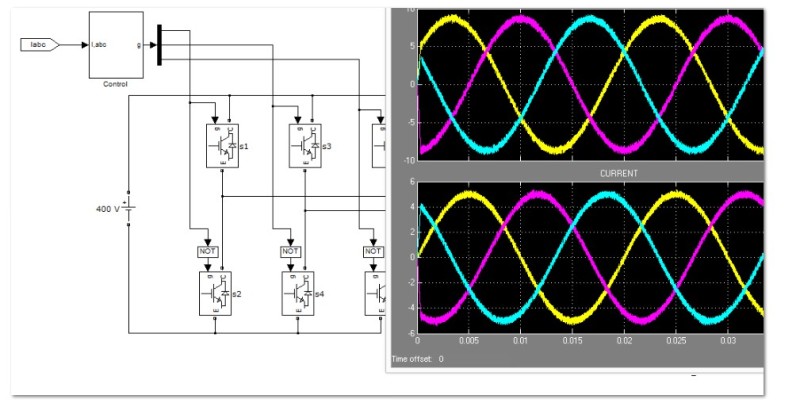دانلود شبیه سازی اینورتر کنترل جریان با کنترل باند هیسترزیس
