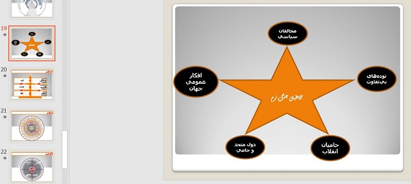 پاورپوینت انقلاب اسلامی ( جنگ نرم و فتنه فضای مجازی) در 25 اسلاید+پاورپوینت آسیب شناسی فضای مجازی