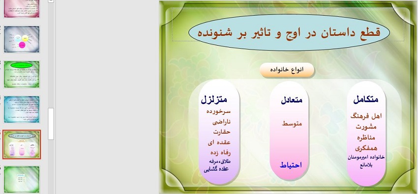 پاورپوینت ابزار و خصوصیات قصه گویی، اصول و روش قصه گویی در 39 اسلاید زیبا
