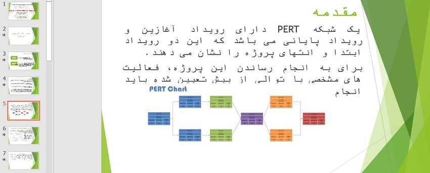 دانلود فایل پاورپوینت درباره "اثر توزیع های مختلف فعالیت در طی پروژه در شبکه های PERT"