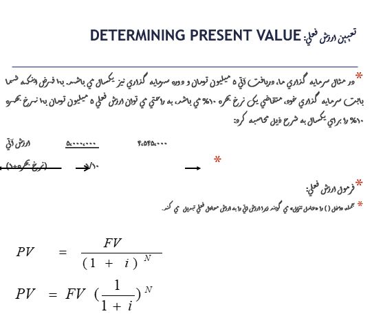 پاورپوینت و پی دی اف "ارزش زمانی پول" در 26 اسلاید