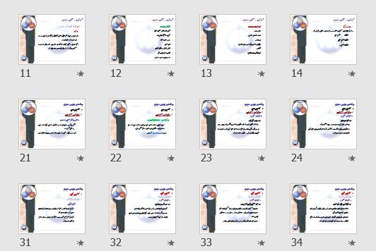 پاورپوینت و pdf "روش های تجزیه و تحلیل و طراحی سیستم" در 46 اسلاید