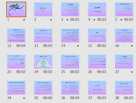 پاورپوینت و pdf "سیستم های عامل" در 323 اسلاید