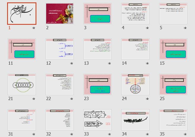 پاورپوینت و pdf "مديريت جامع كيفيت" در 68 اسلاید
