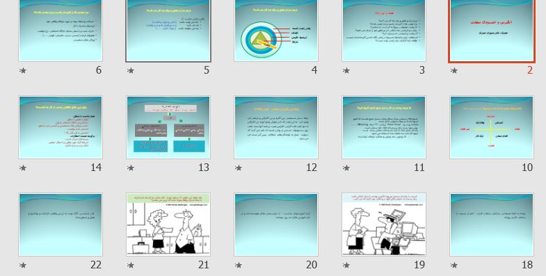 پاورپوینت و pdf " انگيزش و خشنودي شغلي" در 45 اسلاید، مجری، دکتر شهرام حیدری