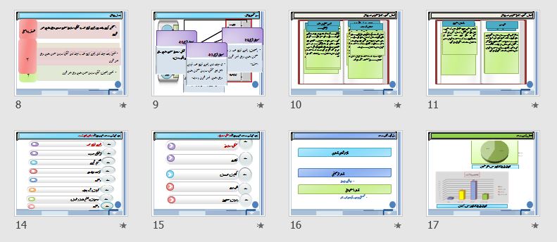 بررسی رابطه رهبری توزیع شده با عملکرد سازمانی معلمان مدارس دولتی ابتدایی شهر تهران pdf+ppt