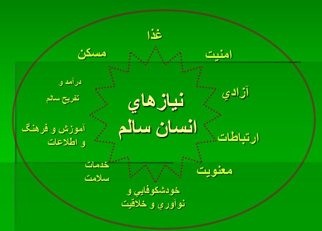 پاورپوینت"آموزش سلامت" در 62 اسلاید