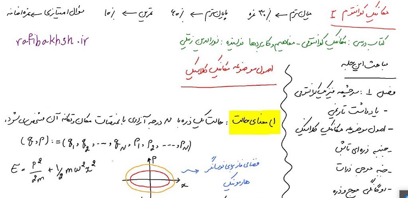 دانلود جزوه فارسی مکانیک کوانتومی 1و 2