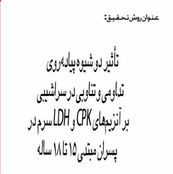 تأثير دو شيوه پياده‌روي تداومي و تناوبي در سراشيبي بر آنزيم‌هاي CPK و LDH سرم در پسران مبتدي 15 تا 18 ساله