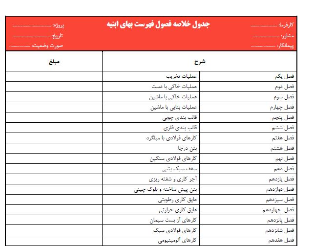 فرم های خام مورد نیاز جهت متره و برآورد در 19 صفحه