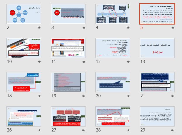 پاورپوینت و pdf "بـرجـام بی سـرانـجـام" در 29 اسلاید