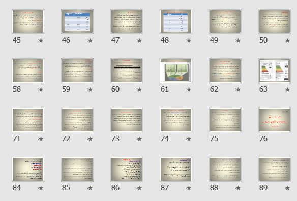 پاورپوینت و pdf "استانداردها و الگوهای مصرف" در 122 اسلاید