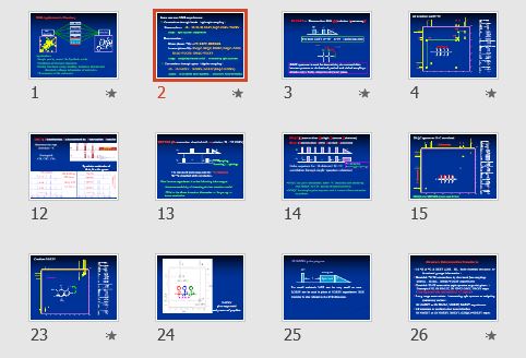 NMR Applications in Chemistry