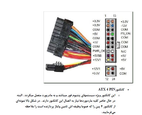 آموزش تعمیرات سخت افزار کامپیوتر  رشته کامپیوتر و گرایشات 233 ص+کتاب آموزش جامع تعمیرات موبایل