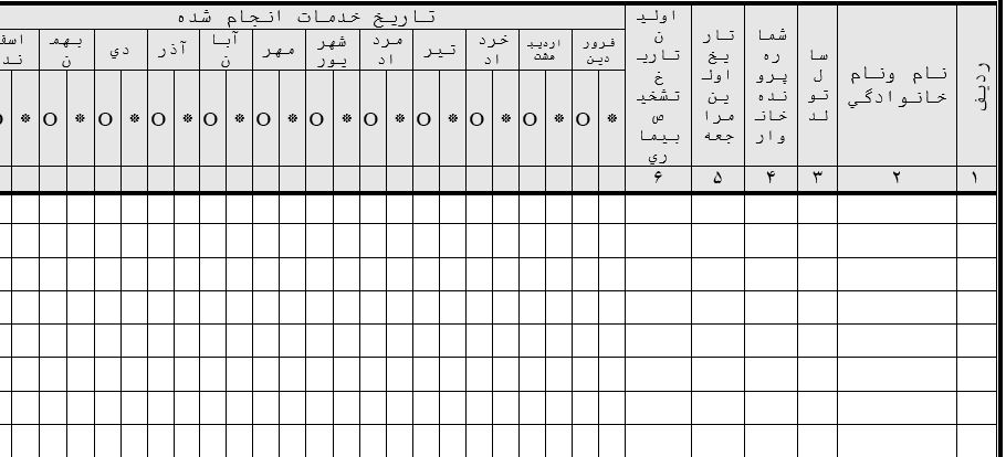 فایل دفتر ثبت بيماري ها واپيدميها