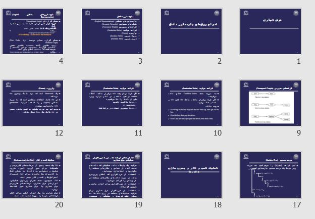 پاورپوینت "هوش تجاری" 43 اسلاید