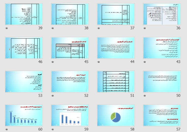 پاورپوینت"فرصت‌های سرمایه‌گذاری  در بخش فناوري اطلاعات و ارتباطات  ايران" 79 اسلاید