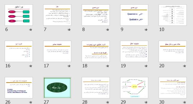 پاورپوینت "  کلیات روش تحقیق "دکتر حسین صافی زاده 36 اسلاید