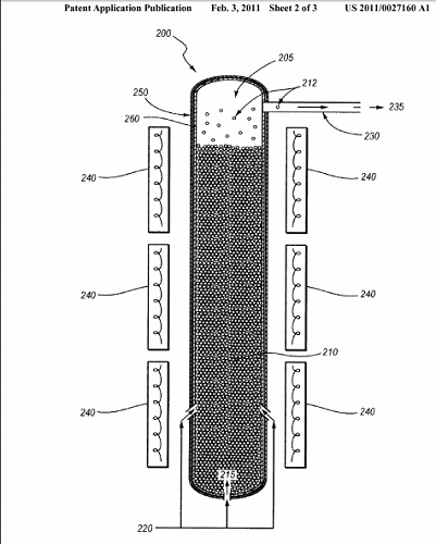 راکتور بستر سیال برای تولید سیلیکون خالص