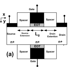 ترانزیستور بدون پیوند و بدون آلایش با استفاده از ایده پلاسمای بار - مقاله ترجمه شده - فایل ورد WORD