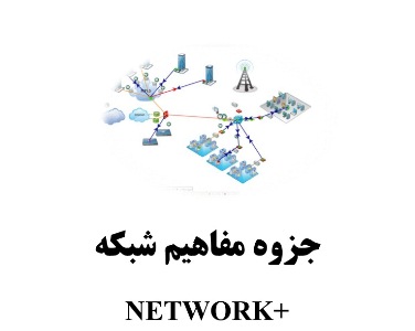 آموزش Network+