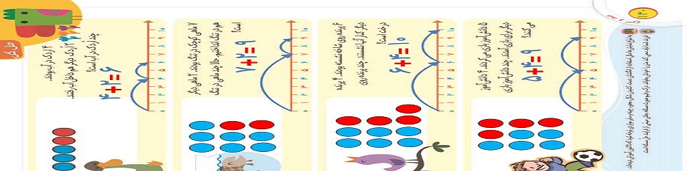 جواب حل تمرینات درس ریاضی اول ابتدایی